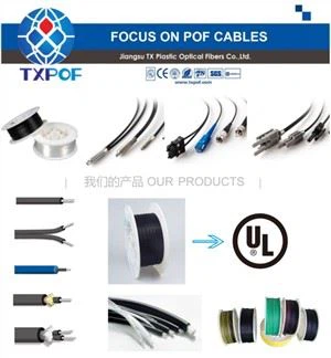 Пластиковое оптическое волокно и кабель в сборе
